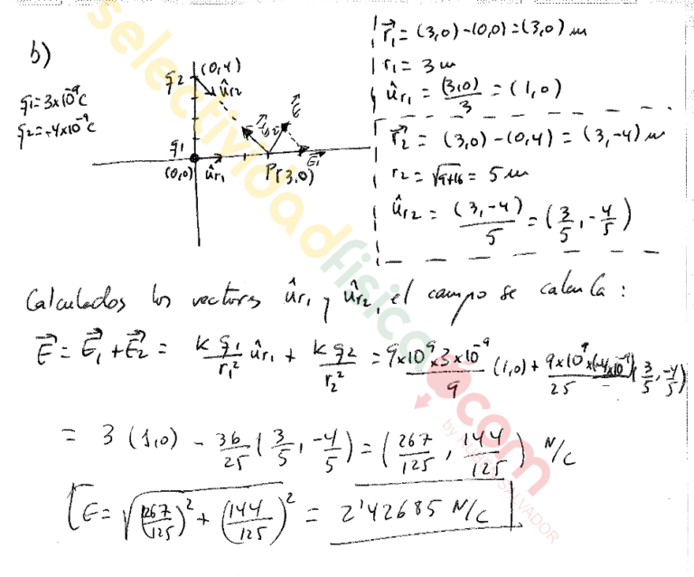 Ejercicio Resuelto Selectividad F Sica Campo El Ctrico E