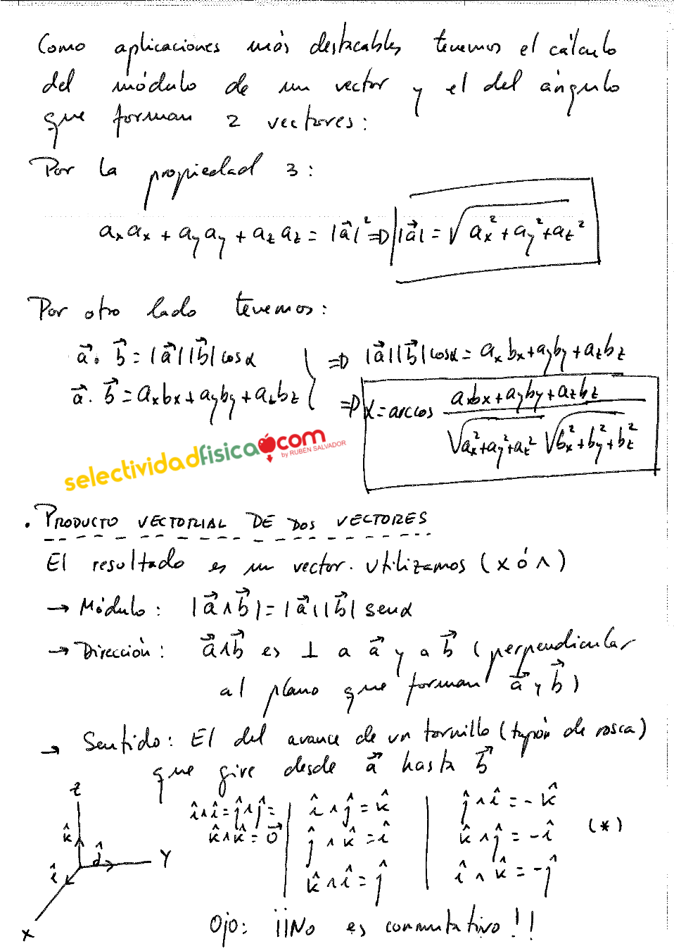 Vectores Parte3 M Selectividadfisica Com